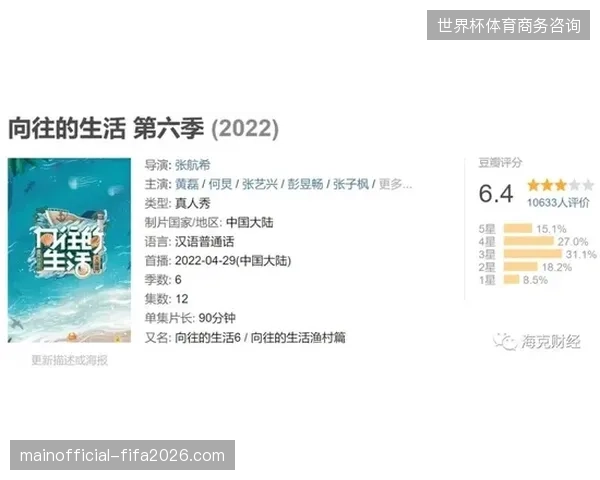 单次大型赛事赞助能否缓解获客成本压力?数据证明赞助配置依赖长期化运营思维 单次大型赛事赞助能否缓解获客成本压力?数据证明赞助配置依赖长期化运营思维
